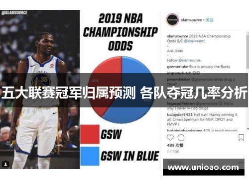 五大联赛冠军归属预测 各队夺冠几率分析