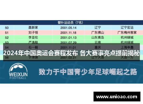2024年中国奥运会赛程发布 各大赛事亮点提前揭秘